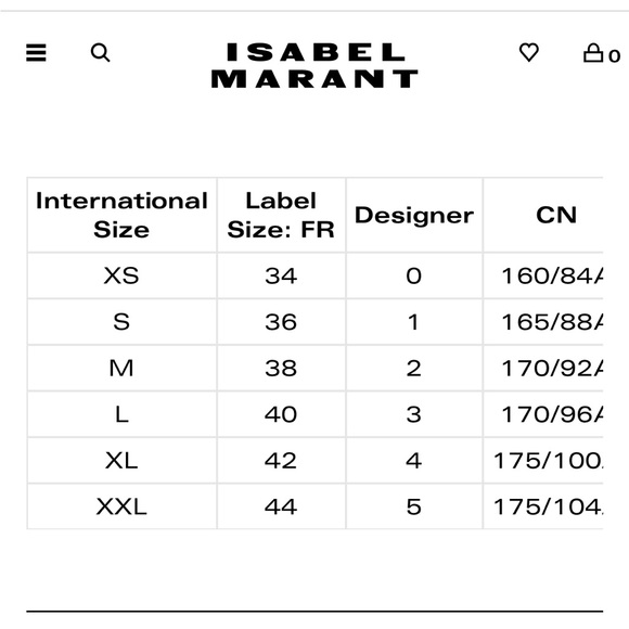 NWOT Isabel Marant Pleany Ribbed-knit Sweater in Size 40 - Picture 10 of 10